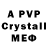 APVP крисы CK Darya Luchko